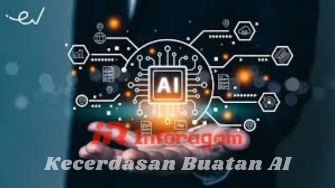 Kecerdasan Buatan AI
