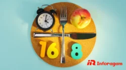 Intermittent Fasting: Gaya Hidup Sehat yang Semakin Populer