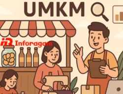 UMKM: Pilar Ekonomi Kreatif dan Peluang Bisnis Indonesia