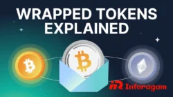 Wrapped Token: Jembatan Kripto Lintas Blockchain