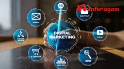 Digital Branding 2026: Strategi Membangun Merek di Era AI