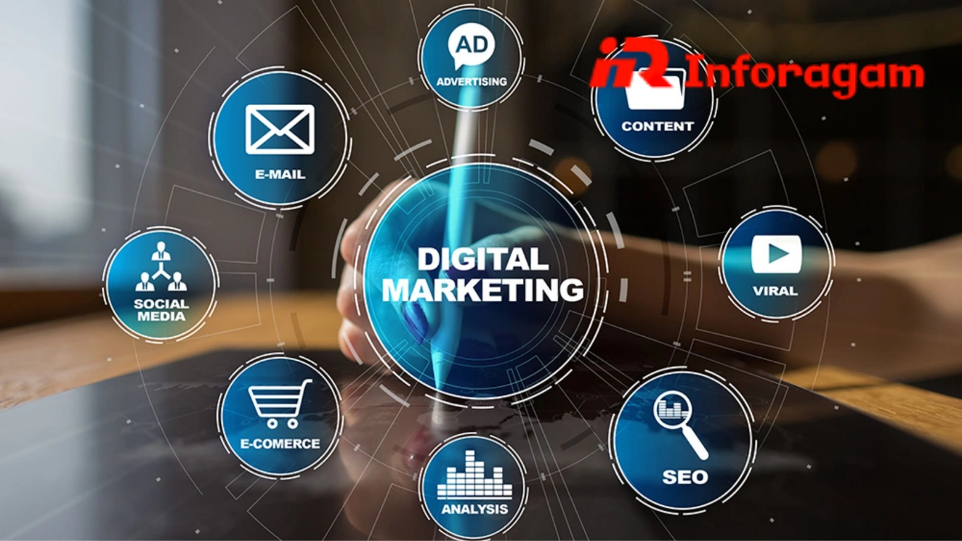 Digital Branding 2026