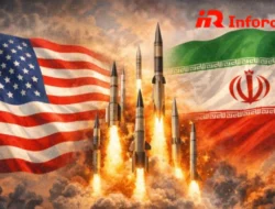 Konflik Amerika Iran: Sejarah, Penyebab, dan Dampaknya