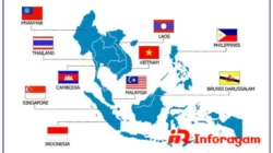 ASEAN: Pilar Kerja Sama Regional di Asia Tenggara