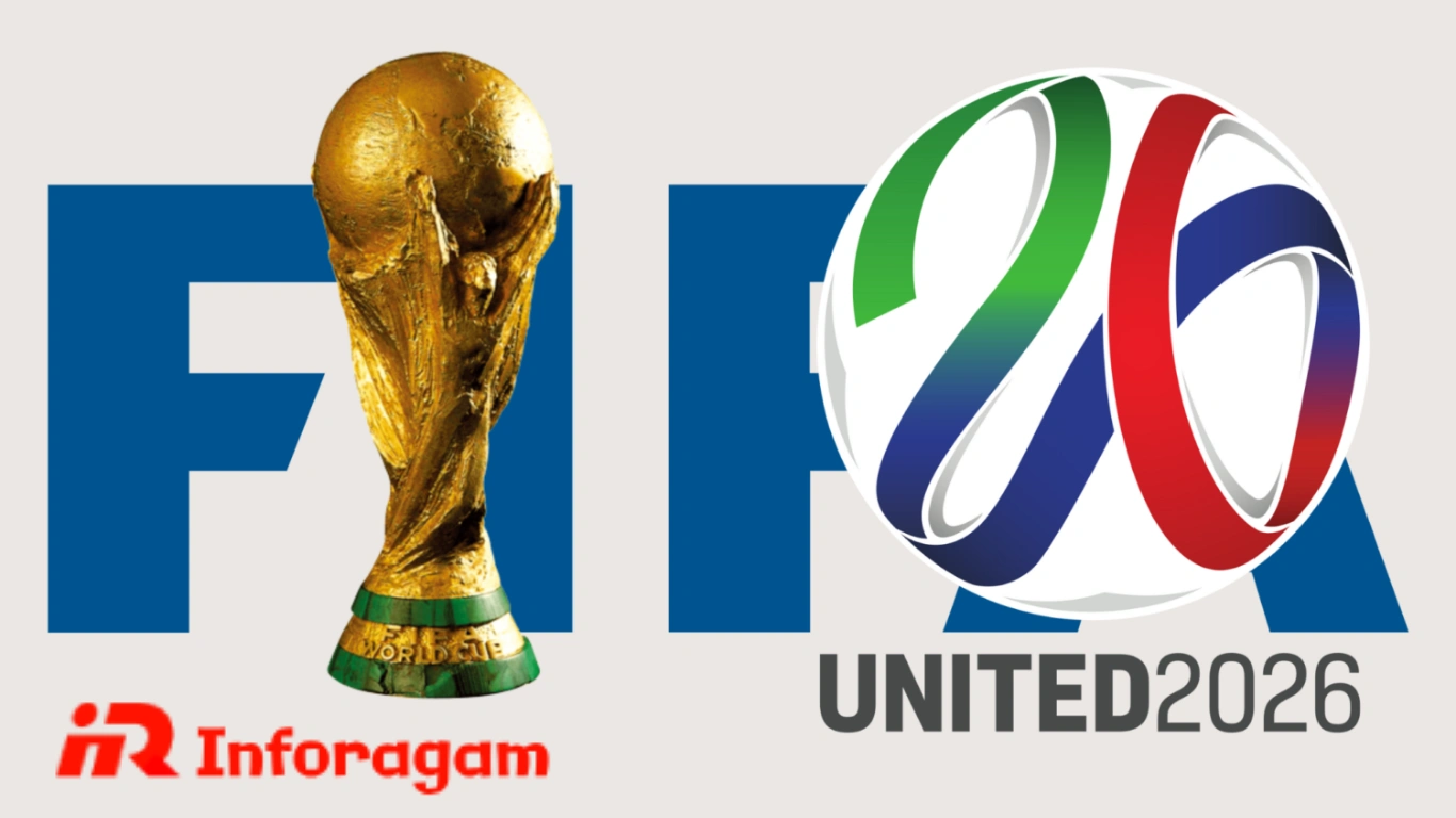 World Cup 2026